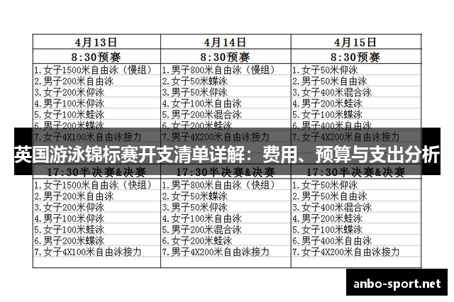 英国游泳锦标赛开支清单详解：费用、预算与支出分析