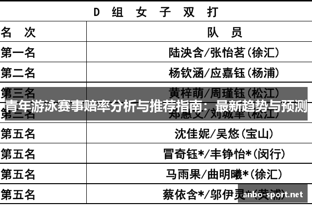 青年游泳赛事赔率分析与推荐指南：最新趋势与预测