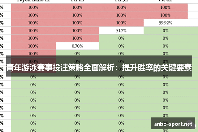 青年游泳赛事投注策略全面解析：提升胜率的关键要素