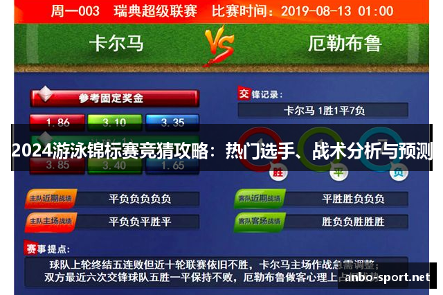 2024游泳锦标赛竞猜攻略：热门选手、战术分析与预测