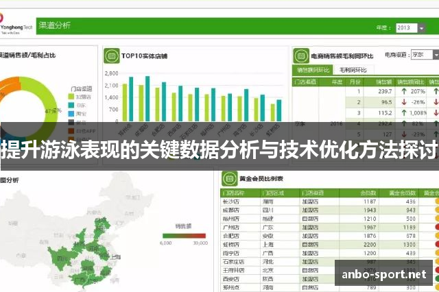 提升游泳表现的关键数据分析与技术优化方法探讨