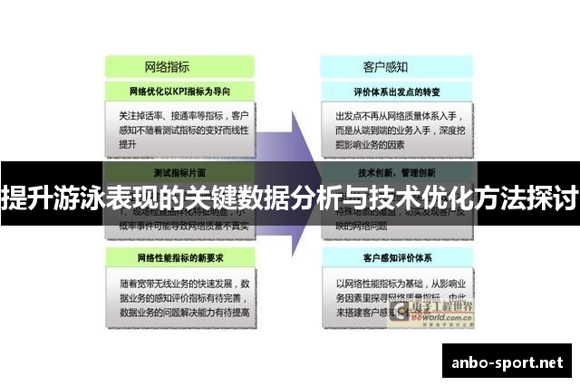 提升游泳表现的关键数据分析与技术优化方法探讨