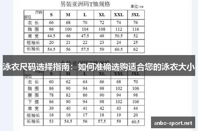 泳衣尺码选择指南：如何准确选购适合您的泳衣大小