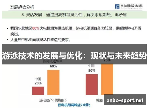 游泳技术的发展与优化：现状与未来趋势