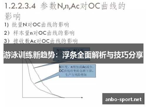 游泳训练新趋势：浮条全面解析与技巧分享