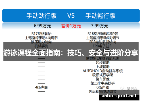 游泳课程全面指南：技巧、安全与进阶分享